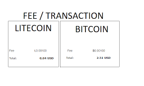 Here are the flat fees for the smaller transactions: Transaction Fees For Litecoin Ltc Cryptocurrency Will Decrease By 10 Times