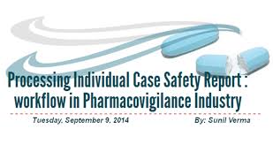 Ppt Processing Individual Case Safety Report Icsr