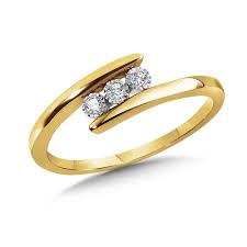 Check spelling or type a new query. Should I Buy My Partner A Promise Ring A Guide To Promise Rings Commitment Rings