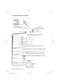 Wired connection to parking brake required to access settings and other features on this receiver (the brake must be connected and set. Wiring Diagram Kenwood