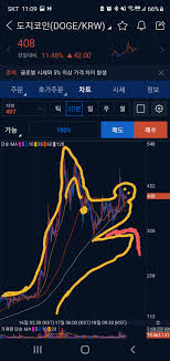 오늘의 금시세(금값시세), 은시세, 금매입, 관련 시세 정보 제공으로 투명한 거래에 앞장서고 있습니다. Ixrvkakajhv7hm
