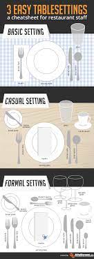• a drinking glass over the knife, and a napkin to the left of the plate, or on. 3 Easy Ways To Set Your Table Acitydiscount