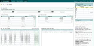 Using markets as your reference before doing any trading transaction, select your currency, then scroll down the page and go to buy bitcoin where you can type in your amount. How To Earn Passive Income From Lending Your Bitcoin On Poloniex Steemit