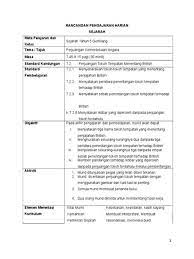 1.1 pengertian dan kemahiran ilmu sejarah standard pembelajaran: Iktibar Daripada Peristiwa Kedatangan Kuasa Barat Secret Recipe Manufacturing Sdn Bhd Kota Damansara Pandangan Falsafah Orang Timur Kosmos Adalah Dunia Dengan Sesuatu Yang Tercipta Dan Diberi Dari Sang Kuasa Happclx