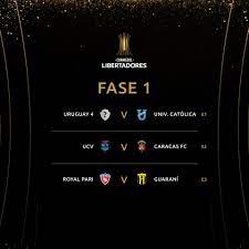 Deportivo la guaira / deportivo táchira. Conmebol Sorteo Las Fases Iniciales De La Copa Libertadores Y La Copa Sudamericana Asi Quedaron Todos Los Cruces Infobae