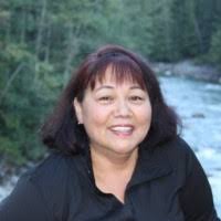 30+ "Akemi" profiles