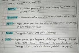 Check spelling or type a new query. Tugas 1 Menulis Ulang Teks Anekdot Tentang Politisi Blusukan Banjir Berbagai Teks Penting