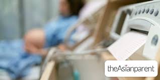 Image result for Contraction Stress Test