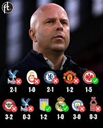 Brazil squad selection is embarrassing