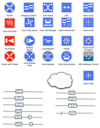 The stencils will be listed in the my shapes menu. Stenciltown All Stencils