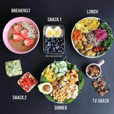 Simply Fit Society On Instagram Follow Us Simplyfitsociety For More By Fitwomeneat Full Day Of Eating A Healthy Eating Healthy Meal Plans Meals