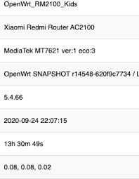 Download openwrt firmware for your device. New Xiaomi Router Ac2100 For Developers Openwrt Forum