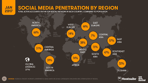 Malahan malaysia menduduki tempat keempat dunia dalam penembusan sosial mudah alih. Digital In 2017 Global Overview We Are Social