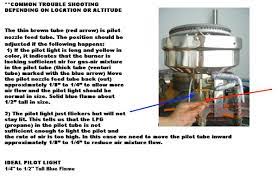 Troubleshooting Az Patio Heaters And Replacement Parts