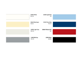 Multicoat One Component Satin Matt Boat