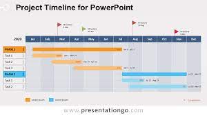 project timeline for powerpoint presentationgo with regard to schedule t template free construction