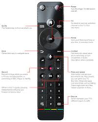 The remote app for your computer. How To Use Virgin Tv Remote Virgin Media