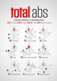 20 Stomach Fat Burning Ab Workouts From Neilarey Com