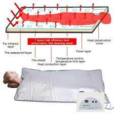 The Sweat And Glow Infrared Sauna Blanket Pretty Little Sale Infrared Sauna Workout Machines Sauna