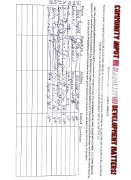 PHILADELPHIA LAND BANK