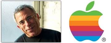 Брендинги в изучении английского языка