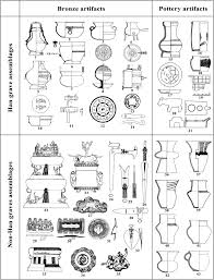 If the vessels is not in coverage by ais you will find the latest position. Resettlement Strategies And Han Imperial Expansion Into Southwest China A Multimethod Approach To Colonialism And Migration Springerlink