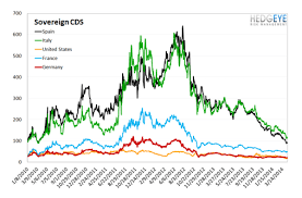 European Banking Monitor Greek Credit Risk Tightens Nbg