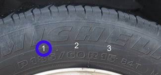 by tire size