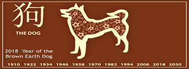 2018 chinese new year horoscopes for year of dog. Year Of The Brown Earth Dog 2018 Apanache