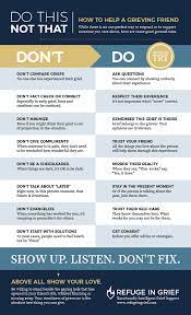 Pin On Grief And Loss