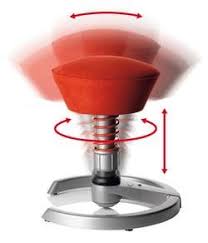 Www Swopper Com The Swopper Is The First Seat In The World To Move In All Three Dimensions For Dynamic Erg Ergonomics Furniture Swopper Chair Ergonomic Stool