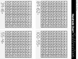 Hundreds Chart Problems A Hundred Problems On The Hundreds Chart