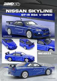 INNO64 SKYLINE R34