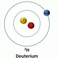 # episode 11 # season 10 # 10x11. 7 Hydrogen Isotopes Their Applications And Key Points