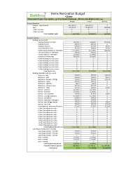 The budget tracker allows you to plan and keep track of all costs for your build or renovation project. Basic Renovation Budget Templates At Allbusinesstemplates Com