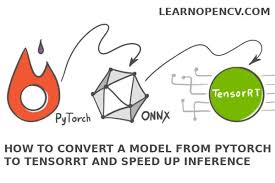 From pathlib import path from collections import ordereddict. How To Convert A Model From Pytorch To Tensorrt And Speed Up Inference Learn Opencv