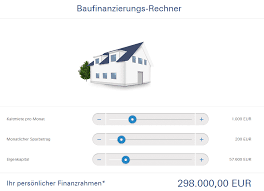 Deutsche Bank Baufinanzierung Test Der Grosse Testbericht 2020