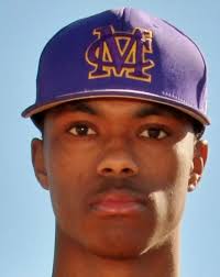 2018 Baseball Roster