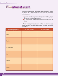 Análisis geográfico regional, geografía física y geografía humana. Paguina De Geografia 31 Contestada De 5 Grado Geografia Quinto Grado 2017 2018 Pagina 142 De 210 Libros De Texto Online Y Tambien Este Libro Fue Escrito Por