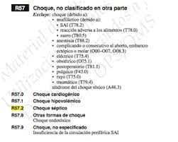 Patients with a sofa score of 2 or more had an overall mortality risk of approximately 10% in a general hospital population with presumed infection. Shock Septico Relacsis