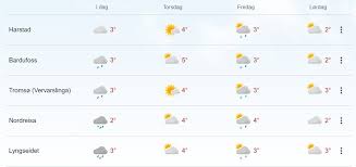 Yr, yr or yr may refer to: Yr Vaer Meteorologen Forklarer Derfor Kan Vi Ikke Stole For Mye Pa Yr Nar Denne Vaersituasjonen Oppstar