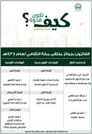 امارة مكة استعلام عن معاملة