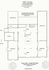 Planning Information Villa Woodbine Wedding Event Space Rustic Wedding Venues How To Plan