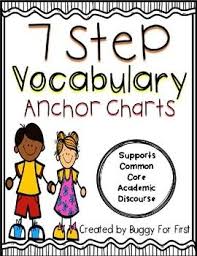 Free Seven Step Vocabulary Anchor Chart Posters Teaching Vocabulary New Vocabulary Words Vocabulary