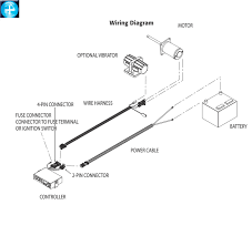 Epos2 24/2 for maxon dc motors (390438); Tgsuvproa Control Wiring From Iteparts Com