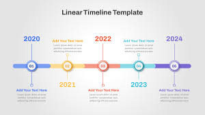 Linear roadmap timeline
