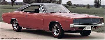 Image result for Charger Red 1968 Polara
