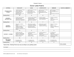 Resume function audience and purpose of the resume are strong and clear. 2