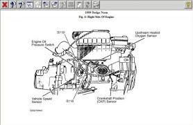 &:] where can i get, online the diagram for the wiring harness in my neon?? Fuel Pump Where Is The Fuel Pump Located On The 99 Neon Also