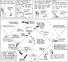 540 Base System Explain Xkcd